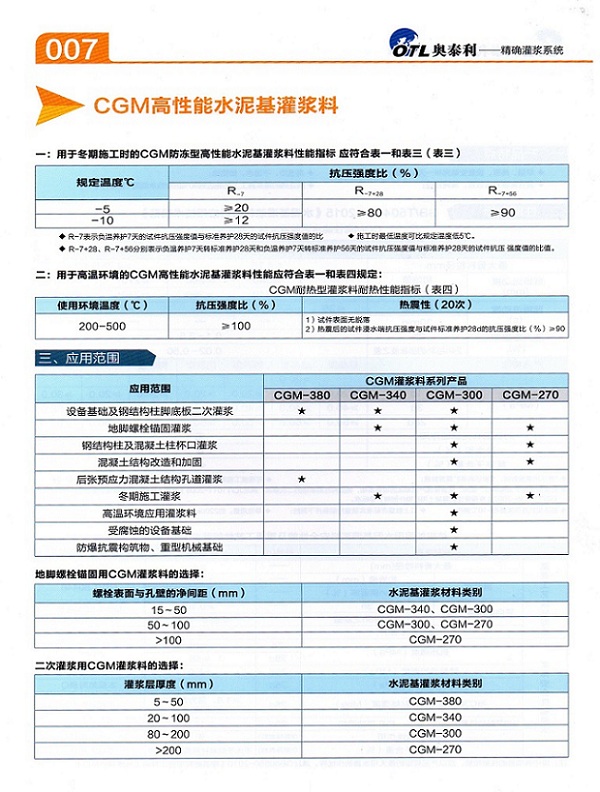 CGM-340���{��
