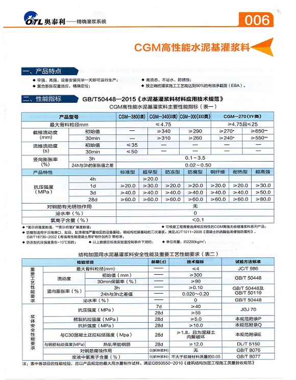 CGM-�O(sh��)�䰲�b���{��